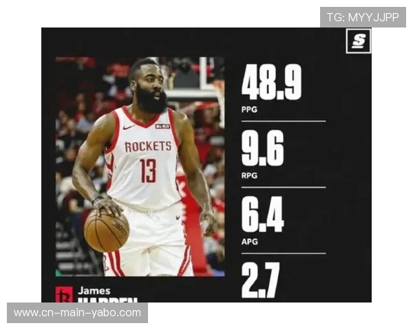 哈登遭全明星冷落引质疑:场均25分8.2助攻却连续落选,联盟认可度受考验 哈登遭全明星冷落引质疑:场均25分8.2助攻却连续落选,联盟认可度受考验