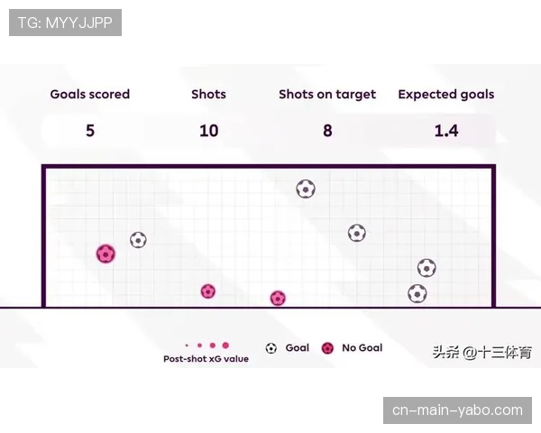 深度分析：沙特资本持续注资，对英超中游球队的竞争力产生何种影响